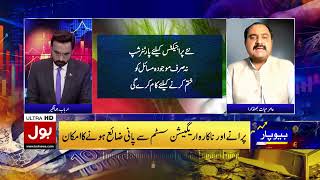 Water Productivity Challenges in Pakistan | Pakistan-China Irrigation Collaboration