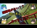 【PLANET COASTER】遊園地がない!?作ればいいじゃない part0【ゆっくり実況】