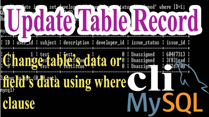 Mysql Update table Part-14 | Where Clause | Change Column Value