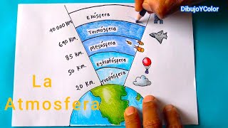 Como dibujar La ATMÓSFERA y sus CAPAS paso a paso