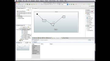 Papyrus-RT: Composite States II