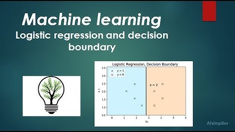 Visualizing Decision Boundaries in Logistic Regression#machinelearning #decision boundary