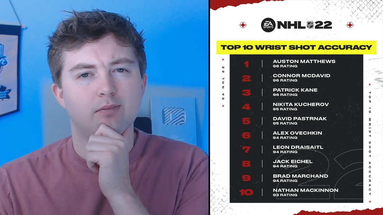 NHL 22 RATINGS REVIEW TOP 10 SHOOTERS YouTube