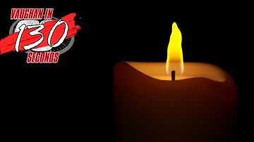 MODO | Create an Animated Flame