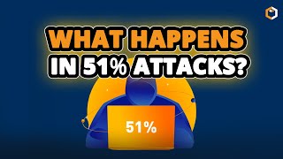 What is a 51% Attack in Crypto?