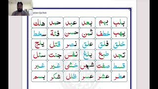 Madani Qaidah Lesson No. 2 Murakkabat Urduhindi Global Quran Official