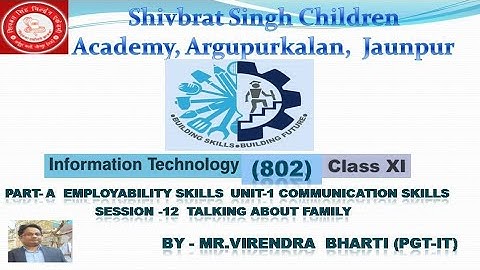 Session 12 Talking about Family Unit 1 Communication Skills Class 11