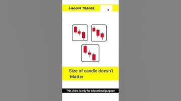 THREE BLACK CROWS CANDLESTICK PATTERN पर TRADE किस प्रकार से करे ||#shorts #trading #shortvideo
