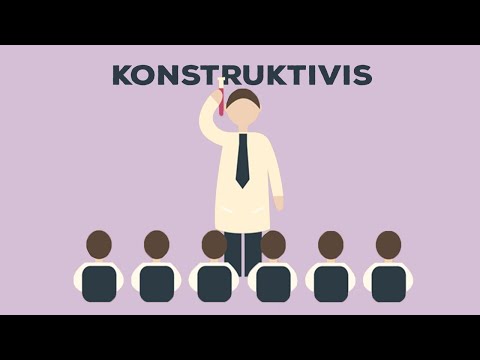 Video: Forskjellen Mellom Konstruktivisme Og Sosial Konstruktivisme