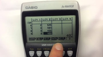 Casio Graphical Calculators: Anova Tests.  1 of 2