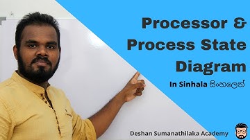 Processor and Process state Diagram || AL ICT