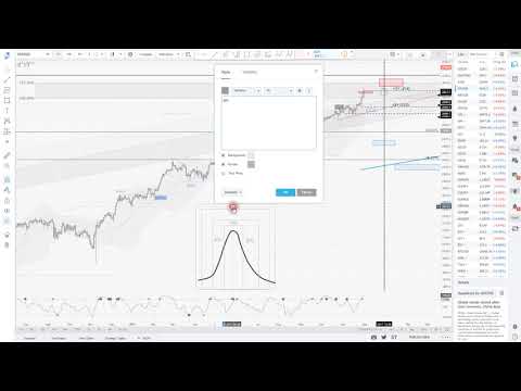 Vidéo: Les statistiques sont-elles utilisées en finance ?