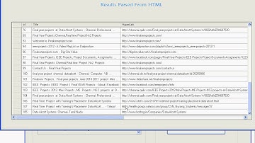 Combining Tag and Value Similarity for Data Extraction and Alignment
