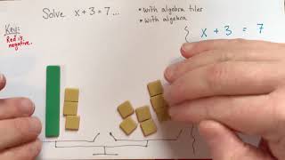 How to solve x + a = b with algebra tiles and with written algebra