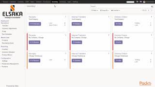 Odoo 11 for Business : Configuring Warehouses and Locations | packtpub.com