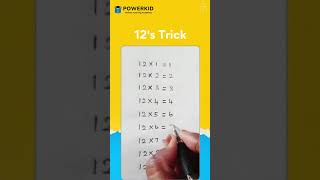 Simple multiplication table Math tricks you weren’t taught at school ! | Math tutoring Online