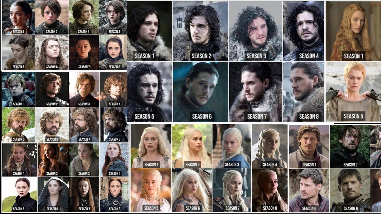 Before Game of Thrones finale, here's how much your favourite characters  have changed over 8 seasons - Hindustan Times