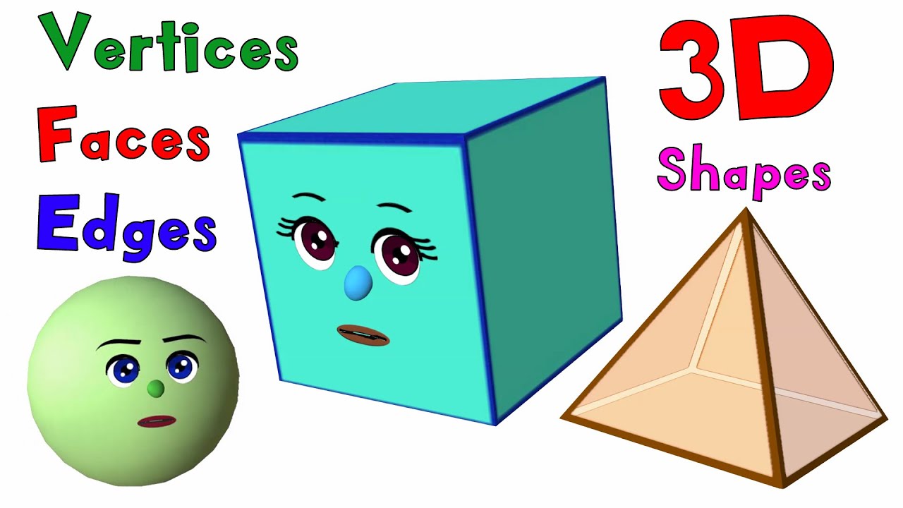 Learn About Faces Edges And Vertices 3d Shapes Basic Geometry For