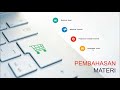 cara membuat judul video di youtube untuk jualan produk sendiri #promosi...