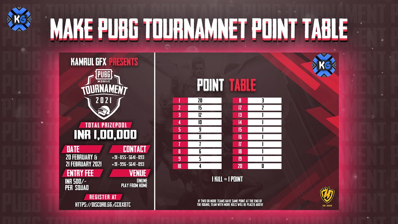 Make Pubg Tournaments Points Table On Android Ps Cc Pixellab Youtube