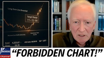 Ze probeerden deze grafiek te verbergen... maar hij ging toch kapot — Michael Oliver