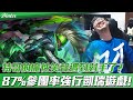 【DinTer】特哥的魔性笑聲遇到對手了？靈魂收割艾克Ekko JG參團率87％強行凱瑞！（Feat. Tarzan）Lich Bane+ Mejai's Soulstealer Ekko！