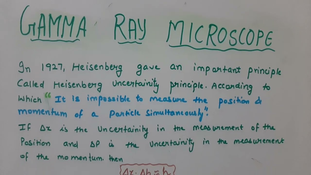 Gamma ray microscope / important notes / study together 