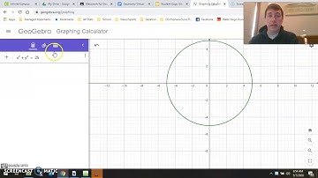 Graphing Circles Centered at the Origin