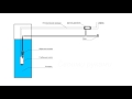 Схема автономного водопровода