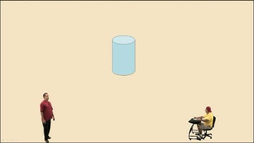 Circles, Cylinders, and Spheres