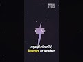 Geostationary Satellites: Stars That Never Move