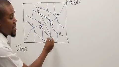 The General Equilibrium Theorem-part 6