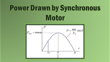 Active & Reactive Power Drawn by Synchronous Motor || Electrical Power System || Hiren Kherala
