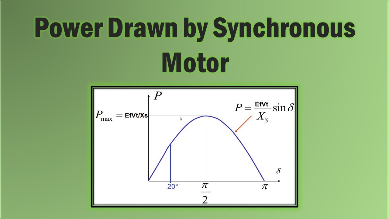 Active & Reactive Power Drawn by Synchronous Motor Electrical Power