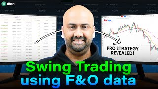 Swing Trading Strategy Using F&O Data | Swing Trading Guide for Traders screenshot 5