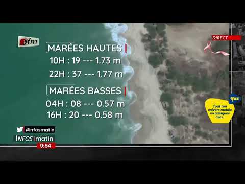 Weather Report with Cheikh DIOP - Morning News - October 13, 2026
