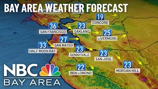 Bay Area Forecast: Windy Sunday, More Fire Danger Ahead