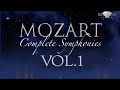 Capture de la vidéo Mozart: Complete Symphonies Vol.1