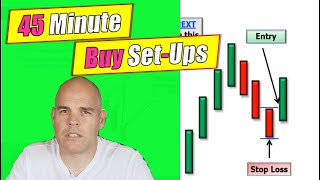 Make a Living in 45 Minutes a Day Trading the Buy Set-Up Play - Off of Support