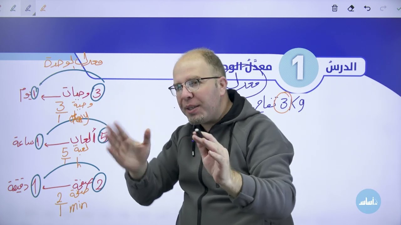 سابع 7️⃣ رياضيات📐 - الدرس الأول : (معدل الوحدة) من الفصل الدراسي الثاني  مع أ. سلام العامر