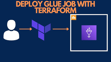 Deploying a Glue Job to AWS with Terraform: A Step-by-Step Tutorial