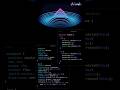 🪐 Neon Ring Loader in HTML and CSS | #shorts #ytshorts #html #css #neon #coding #reactjs