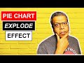 PIE CHART EXPLODE in PowerPoint or Excel