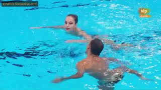 Gokce Akgunrezzan Eda Tuncay Tur Duet Mixed Free Final Glasgow European Championships 2018