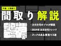 【間取り解説】注文住宅トレンド!ヌックのある最新間取り3選