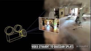 Video Straight to Gaussian Splats - in Houdini