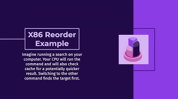 Does an x86 CPU Reorder Instructions?