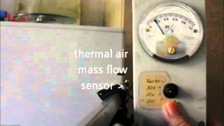 Thermal anemometer