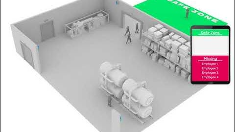 Navbea Quicker Mustering Time