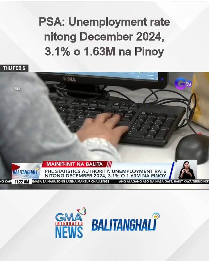 PSA - Unemployment rate nitong December 2024, 3.1% o 1.63M na Pinoy | Balitanghali